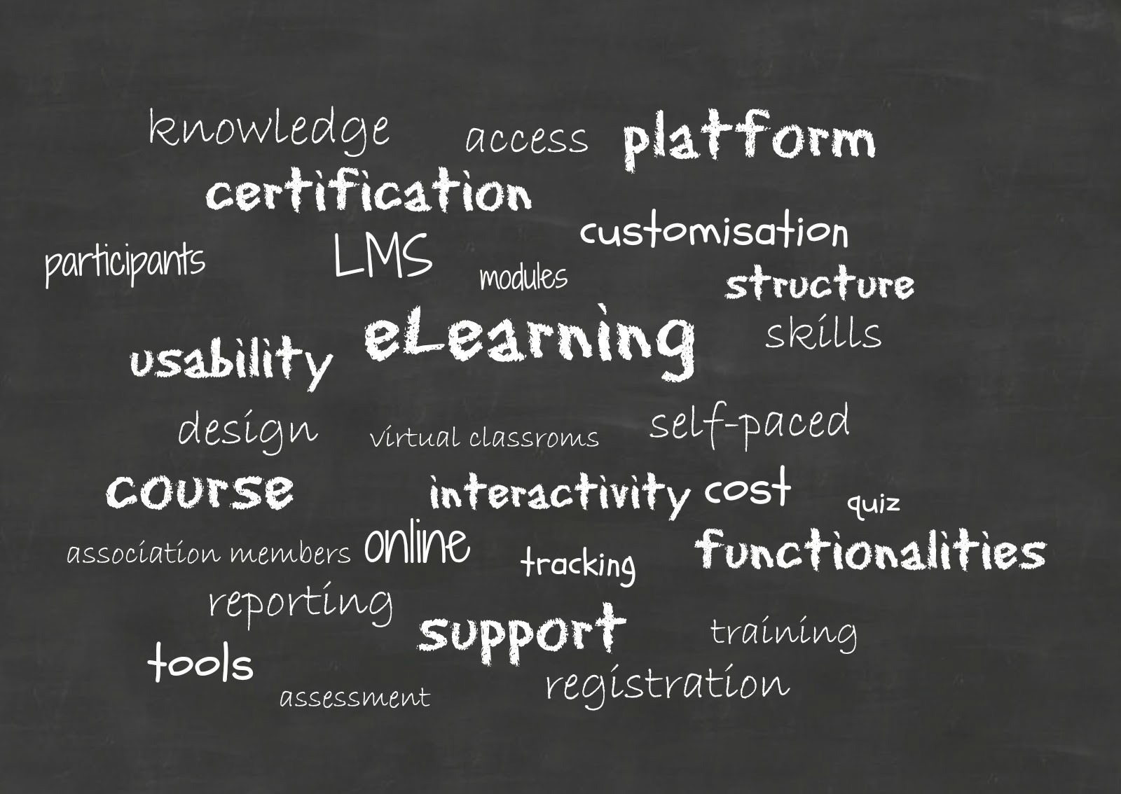 eLearning Part II: What to look for when choosing your platform